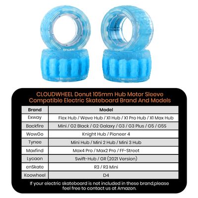 IWONDER CLOUDWHEEL Donut 105mm Hub Motor Sleeve Urban All Terrain Off Road Electric Skateboard Wheels for Hub Motor Electric Skateboards