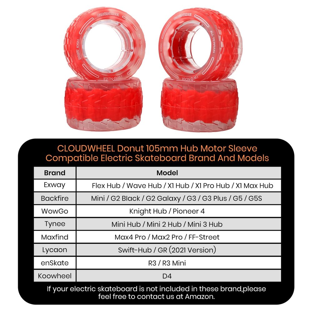 IWONDER CLOUDWHEEL Donut 105mm Hub Motor Sleeve Urban All Terrain Off Road Electric Skateboard Wheels for Hub Motor Electric Skateboards