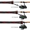 BASSDASH Casting Spinning Fishing Rod Sleeves Protective Rod Socks for Fishing Poles Up to 7-1/2ft view 3
