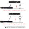 BASSDASH Casting Spinning Fishing Rod Sleeves Protective Rod Socks for Fishing Poles Up to 7-1/2ft view 4