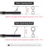 BASSDASH Casting Spinning Fishing Rod Sleeves Protective Rod Socks for Fishing Poles Up to 7-1/2ft view 4