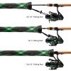 BASSDASH Casting Spinning Fishing Rod Sleeves Protective Rod Socks for Fishing Poles Up to 7-1/2ft view 3