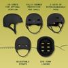 Retrospec Dakota Bicycle / Skateboard Helmet for Adults - Commuter, Bike, Skate, Scooter, Longboard & Incline Skating - Highly Protective & Premium Ventilation-Medium- Matte Black view 2