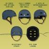 Retrospec Dakota Bicycle / Skateboard Helmet for Adults - Commuter, Bike, Skate, Scooter, Longboard & Incline Skating - Highly Protective & Premium Ventilation- Medium - Matte Navy (Medium: 55-59 cm) view 2