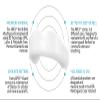 GuardLab APEX Lite Sports Mouthguard for Football, Basketball, Boxing, Wrestling, Soccer, BJJ, Hockey, MMA | Adults & Youth | Pre-Indented for a Precise Fit | Case Included (APEX LITE, Large White) view 2