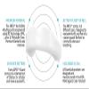 GuardLab APEX Lite Sports Mouthguard for Football, Basketball, Boxing, Wrestling, Soccer, BJJ, Hockey, MMA | Adults & Youth | Pre-Indented for a Precise Fit | Case Included (Small White) view 2