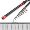 Ultra-Short Fishing Rod Reel Set, Trout Rod, Fishing Rod Reel Combo, sea Fishing Rod, Carbon Fiber Fishing Rod with Reel Set, bass Fishing 1.8m-3.6m ZYHYD (Size : 2.4m+3000Reel) view 3