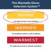 Manzella Men's Precision-fit Bow Ranger Hunt Glove, Realtree Edge, Large view 3