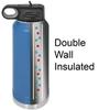 CustomGiftsNow Personalized Custom Engraved Golf Clubs Golfer Stainless Steel Double-Wall Insulated Tumbler 32-Ounce Golfing Water Bottle Customizable (Blue) view 2