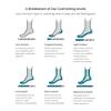 Smartwool Unisex Hike Full Cushion Crew Socks, Multipack - Black - X-Large view 2
