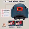 GROTTICO Adult Bike Helmet with Light - Dual Certified for Bicycle Scooter Skateboard Road Cycling Skating Helmet view 2