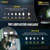 Nitecore P20iX,Black view 3