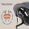 GROTTICO Adult Bike Helmet with Light - Dual Certified for Bicycle Scooter Skateboard Road Cycling Skating Helmet view 3