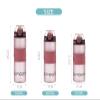 HNGM Water Bottle Sport Water Cup Bottle Outdoor Travel Portable Leak Proof Drinkware Matte Plastic Fitness Kitchen Bottle No BPA water bottle (Capacity : 500ml, Color : GRAY) view 2