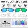 KUGUAOK 2 PACK Polarized Sports Sunglasses for Men Driving Cycling Fishing Sun Glasses 100% UV Protection Goggles view 2