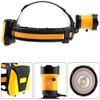 XIXIDIAN LED Headlamp, 3 Mode Portable Head Lamp Flashlight Outdoor Lightweight Durable Headlight for Running Camping Reading Night Hiking or Even Night Repair view 3