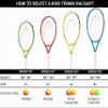 HEAD Speed Junior Pre-Strung Tennis Racquet, Lightweight Youth Tennis Racket for Kids & Beginners, Durable Aluminum Frame, Age 8-10, 25 inch, Blue view 3