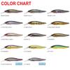 Megabass X-NANAHAN (X Nanahan + 1), Matte Tiger view 4
