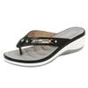 Women's Metal Crystal Wedges Flip Flops Non-slip Platform Slipper Casual Sandals Ladies Comfortable Breathable Shoes view 1