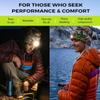 Panther Vision POWERCAP LED Hat Light 150 Lumens Rechargeable Fleece Beanie with Bright Built-in Headlamp Waterproof LED Warm One Size Cap view 4