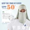 ELLEWIN Outdoor Sun Hat for Men Women UPF 50+ Fishing UV Hat with Neck Flap Face Cover for Sun Protection view 2