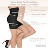 MeMoi 2 Pair High-Waist Shapewear Shorts, Smooth Thigh Shaper Shorts, Comfortable Womens Shapewear - Sizes S-4X, Nude-Black, 1X view 3