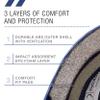 80SIX Triple Certified Multisport Helmet - Ideal for Bike, Scooter, Skateboard, Roller Skate and Inline Skate view 4