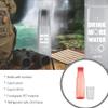 Milton KIP SIP 1000 Pet Water Bottle, 1 Litre Each, Set of 4, Assorted view 4
