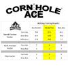 CornholeAce Cluster Flux | Purple (Set of 4 Bags) | ACE Pro Stamped | Cluster Pad Technology | Dual Sided Slick Stick All Weather | Professional Cornhole Bags view 4