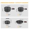 Bulin Camping Cookware Mess kit, Backpack Portable Campfire Cooking Pots Pans Kettle Set, Durable Lightweight Aluminum Cook Gear for Open Fire Hiking, Outdoor, Picnic (BPA Free Bowls, Plates) view 2