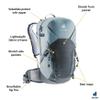 Deuter Speed Lite 23L SL Womens Fit Hiking Backpack - Tin-Indigo view 3