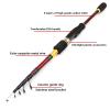 Carbon Fiber Ultra-Short Rotating Casting Fishing Rod, M-Power Fast Retractable Bait Casting Rod, Bait Weight 7-28g, Surf Fishing Trout Rod Bass Fishing Rod 1.8m-2.7m ZYHYD view 3