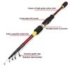 Carbon Fiber Ultra-Short Rotating Casting Fishing Rod, M-Power Fast Retractable Bait Casting Rod, Bait Weight 7-28g, Surf Fishing Trout Rod Bass Fishing Rod 1.8m-2.7m ZYHYD view 3