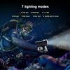 01 Dive Light,IPX8 180W 18000lm 500M Flashlight Double Pressing Switch for Outdoor Activities and Underwater Activities view 4