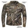 ScentLok Camo Hunting Jacket for Men - Savanna Aero Crosshair Lightweight Gear (Mossy Oak Country DNA, Large) view 4