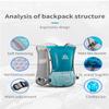 5.5L Lightweight Hydration Backpack Hydration Vest Outdoors for Trail Marathoner Running Race (Light Blue with 1.5l Water Bladder) view 3