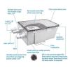 SAILINGFLO Marine Shower Sump Pump Kit System Drain Box-12V 750GPH Built-in Automatic Bilge Pump. Multi-Port Intlet for Marine, Yacht, Boat, Rvs view 4