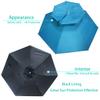 Bocampty Umbrella Hat, Double Layer Fishing Hat Hands Free Foldable UV Protection Ventilative Umbrella Cap Adjustable Headwear for Fishing Golf Beach Gardening Sunshade Outdoor view 2