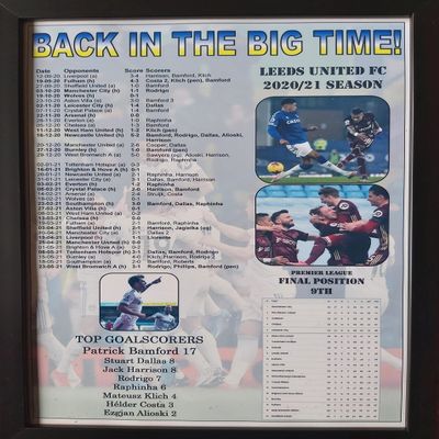 Leeds United 2020-21 Premier League season - framed print