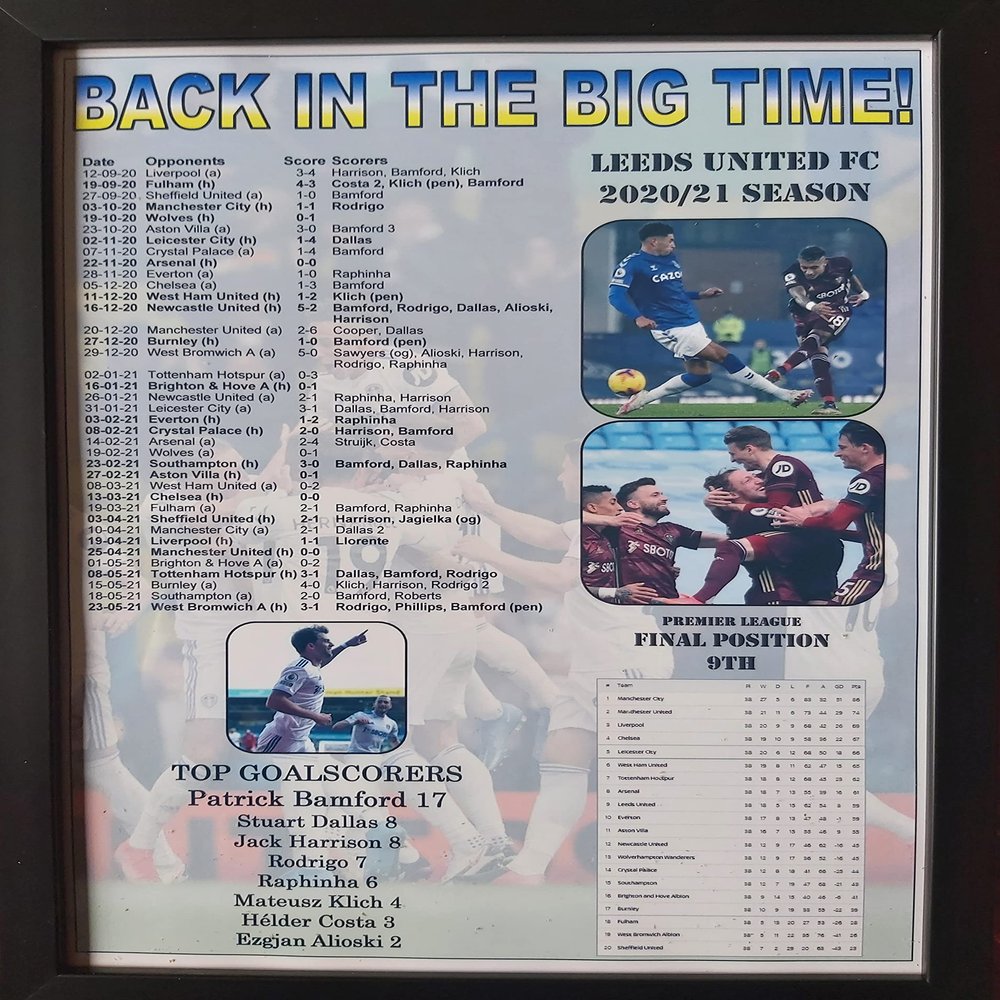 Leeds United 2020-21 Premier League season - framed print