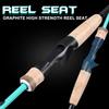 Sougayilang Fishing Pole, 30 Ton Carbon Fiber Sensitive 2Pc Baitcasting Rod & Spinning Rod for Freshwater or Saltwater, Tournament Quality Fishing Rod with 2 Tips for Bass-Blue-6.9FT-Casting view 4