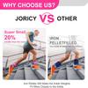 Ankle Weights, Wrist Leg Arm Weights for Women Men Kids Child with Adjustable Straps,A Pair of 4LBS(2LB Each Weight) Strength Training Weighted for Jogging, Running, Walking, Fitness, Rose Red view 2