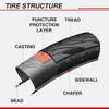 Chao YANG Road Bike Tire Set, Foldable Bicycle Tire Set, Featured with Double Tread Puncture Protection, 700x23C, for On-Road Use & Racing, 2-Pack view 4
