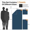 4Monster 3 Size Microfiber Camping Towels at 1 Pack,Fast Drying Beach Travel Towel Ultra Compact,Ultra Soft Gym Towel for Beach Hiking Yoga Travel Sports Backpacking Trip and Pool (Navy) view 3