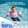 Gogokids Toddler Swim Vest, Toddler Floaties for 24-66 Pounds Kids, Cute Cartoon Swim Jacket with Shoulder Harness Water Wings for 1 2 3 4 5 6 7 Years Old Boys and Girls Learn to Swim view 3