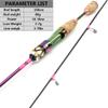 DKEKE 1.68m Colorful Solid Tip Trout Lure Fishing Rod UL Power Ultralight 3-7g Carbon Spinning/Casting Rod Probale Fishing Pole DKEKE (Color : White) view 4
