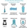 KidzAdventure Mummy Style 32  59F Kids Sleeping Bag with Pillow Sleeve, 4 Season, Lightweight and Backpacking Style, Ideal for Camping, Sleepover, Boys, Girls, Youth and Toddlers  Little Star Kids view 3