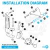 CartClan EZGO RXV A-Arm Carrier Tube Bushing Kit for 2008-up Gas & Electric Golf Cart 602085 601340 view 4