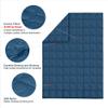 4Monster Packable Camping Blanket Lightweight,Compact Camping Quilt Water-Resistant, Wearable Warm Alternative Camping Blanket for Airplane, Hiking, Backpacking, Stadium,Beach (Navy Blue, L(55*69")) view 3
