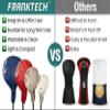 FRANKTECH Golf Head Covers, EVA Plastic Golf Club Covers for Driver Fairway Woods Hybrid, Driver Headcover with Pins, Fit All Right-Handed Golf Clubs, Easy On Off, Washable (Blue 4pcs Set) view 2